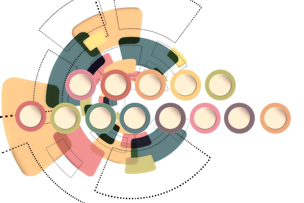 découvrez le monde fascinant des infographies ! transformez des données complexes en visuels attrayants pour une meilleure compréhension. explorez nos conseils et exemples pour créer des infographies impactantes et communiquer efficacement vos idées.