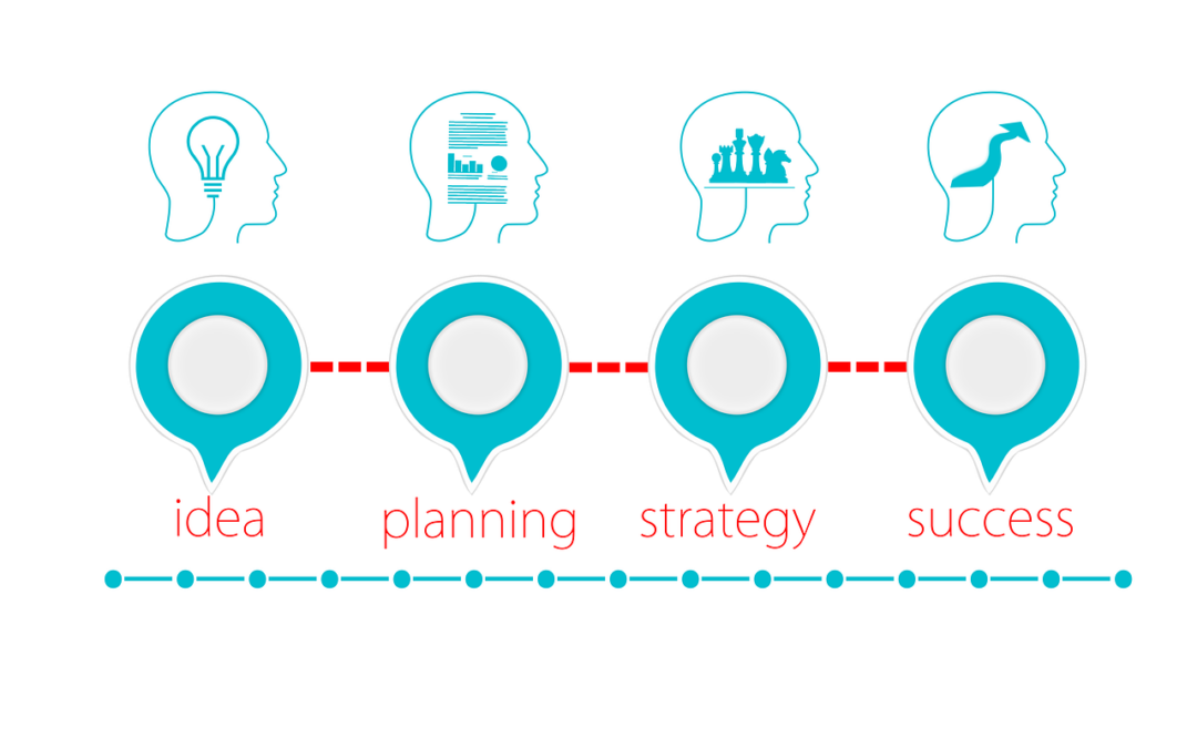 Les clés du succès : stratégies gagnantes pour atteindre vos objectifs