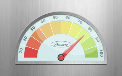 Mesurer l’efficacité : les clés des indicateurs de performance