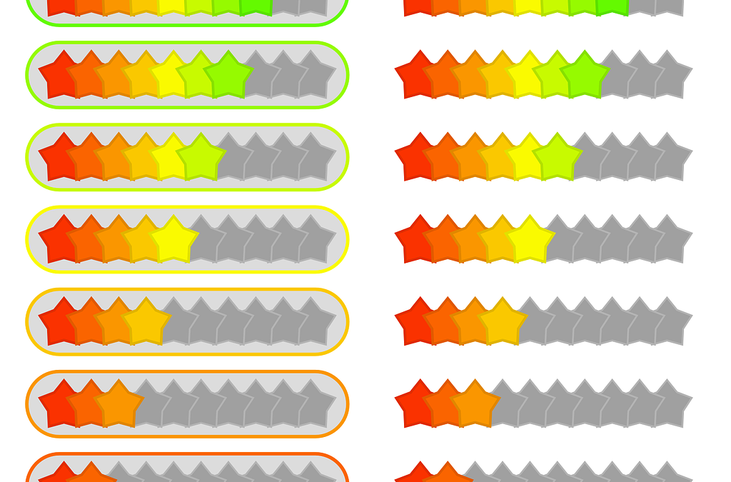 Réflexions sur les évaluations de performance : comment en tirer le meilleur