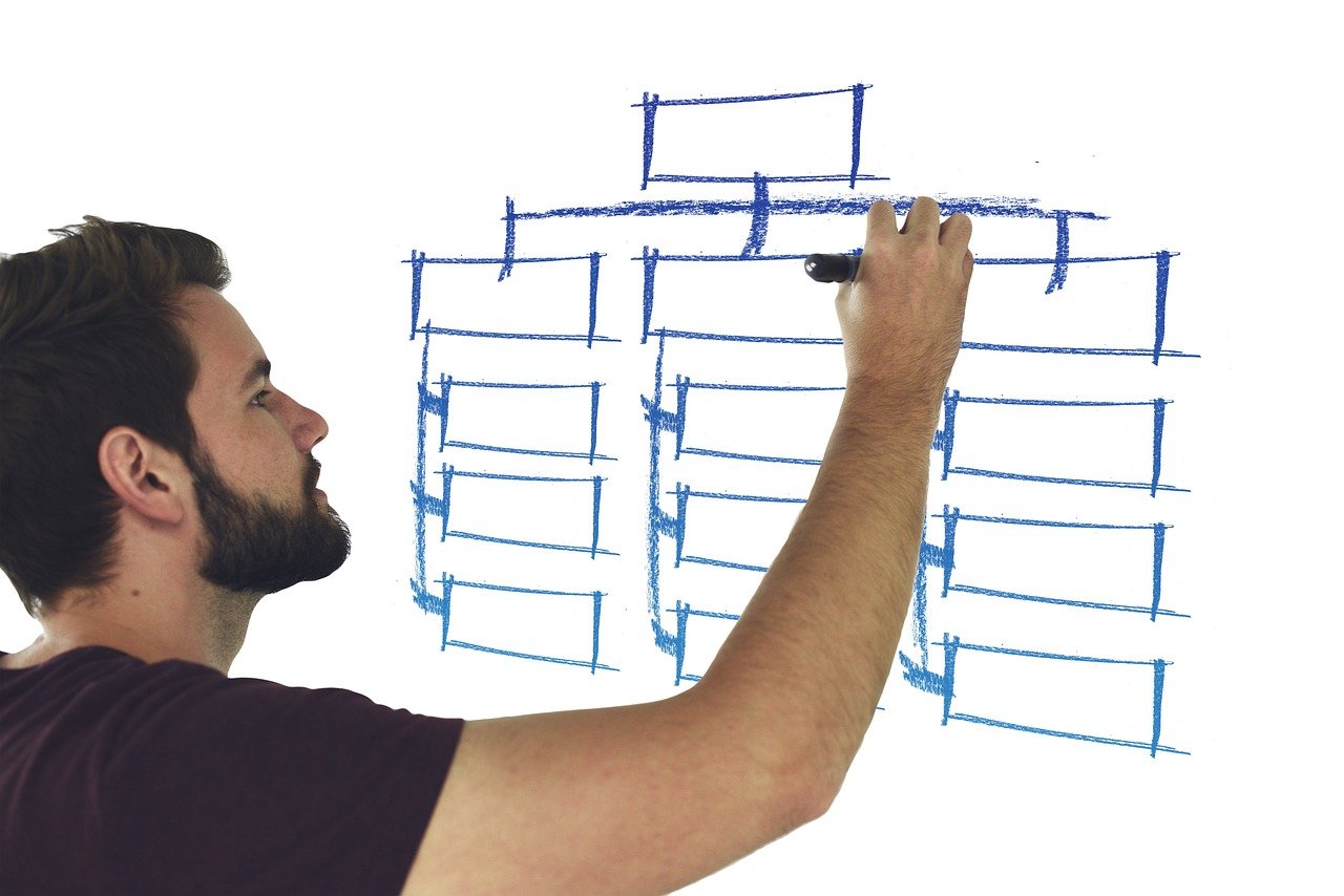 découvrez des stratégies et des outils innovants pour booster votre productivité au travail et dans votre vie quotidienne. optimizez votre temps et atteignez vos objectifs grâce à nos conseils pratiques.