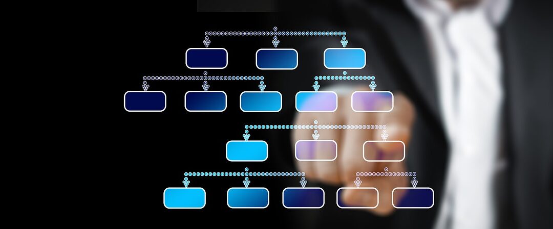 Les 10 étapes pour une vie plus organisée : comment améliorer votre efficacité et votre productivité