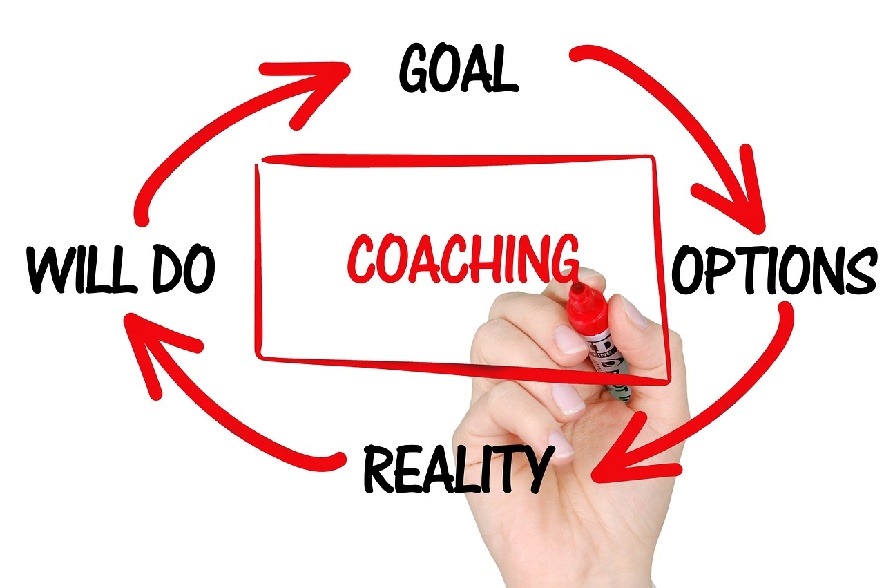 découvrez le coaching personnalisé pour vous aider à atteindre vos objectifs personnels et professionnels. transformez votre vie avec des conseils adaptés, des stratégies efficaces et un soutien motivant.