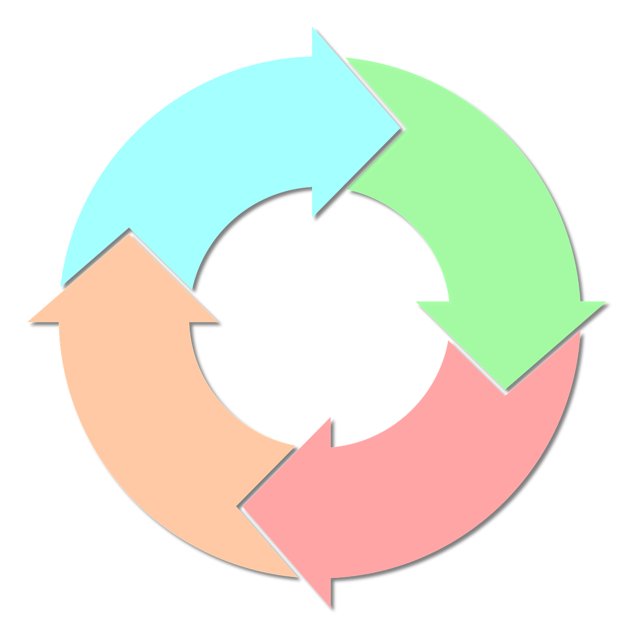 découvrez la process communication, une méthode de communication innovante qui améliore les échanges interpersonnels, favorise la compréhension et renforce la cohésion d'équipe. apprenez à mieux comprendre les styles de communication et à adapter votre approche pour des relations plus harmonieuses et efficaces.