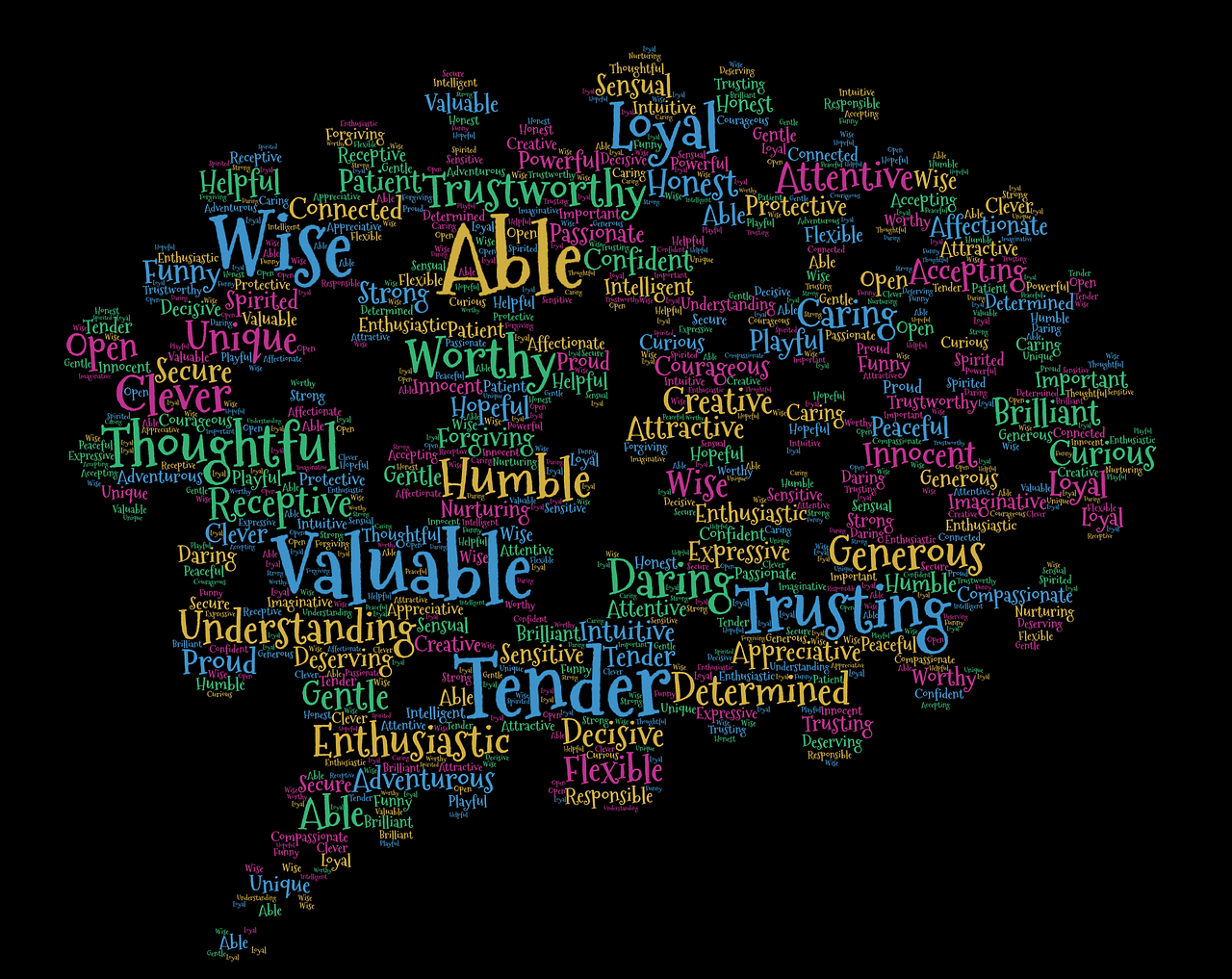 découvrez comment cultiver des pensées positives pour transformer votre quotidien. apprenez des techniques simples et efficaces pour améliorer votre bien-être mental et émotionnel.