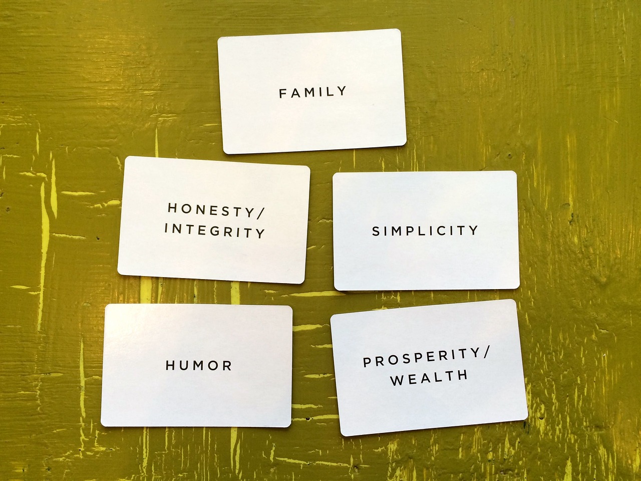 découvrez le sens et l'importance du 'purpose' dans la vie personnelle et professionnelle. explorez comment un but clair peut transformer vos objectifs, motiver vos actions et améliorer votre bien-être général.